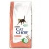 Корм для кошек Cat Chow Sensitive, 15 кг